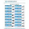 松不脫，彈簧螺釘，面板螺釘，漲鉚式松不脫，壓鉚式松不脫